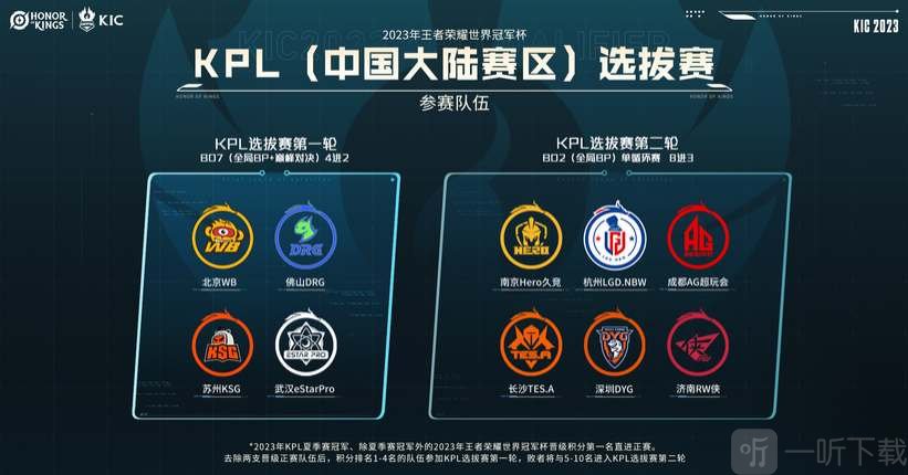 在现代足球 在现代足球