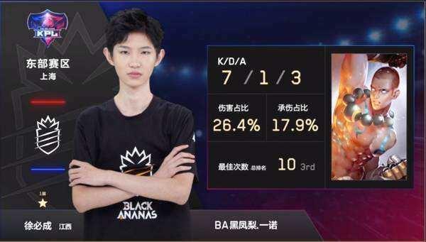 成为高频关