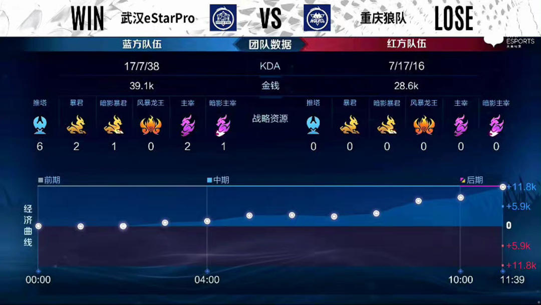进步就有路 进步就有路